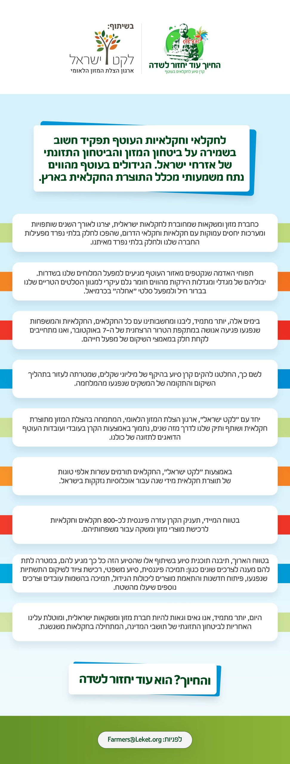 קרן שטראוס לחקלאים וחקלאיות קבוצת שטראוס